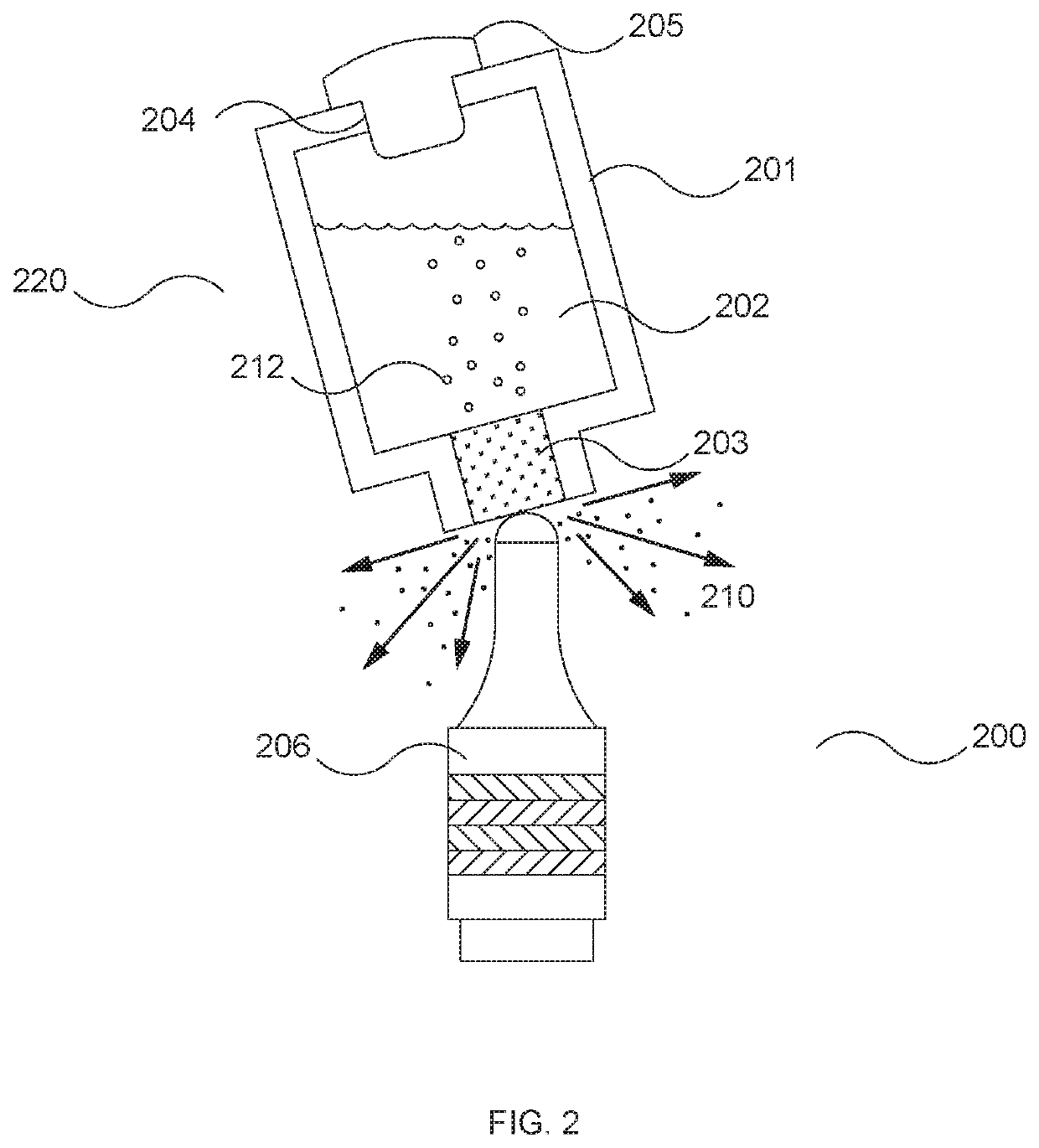 Ultrasonic atomizer and cartridge for the dispersal of a liquid