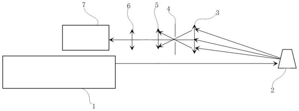 Long-distance autonomous multi-state spectrum detection system