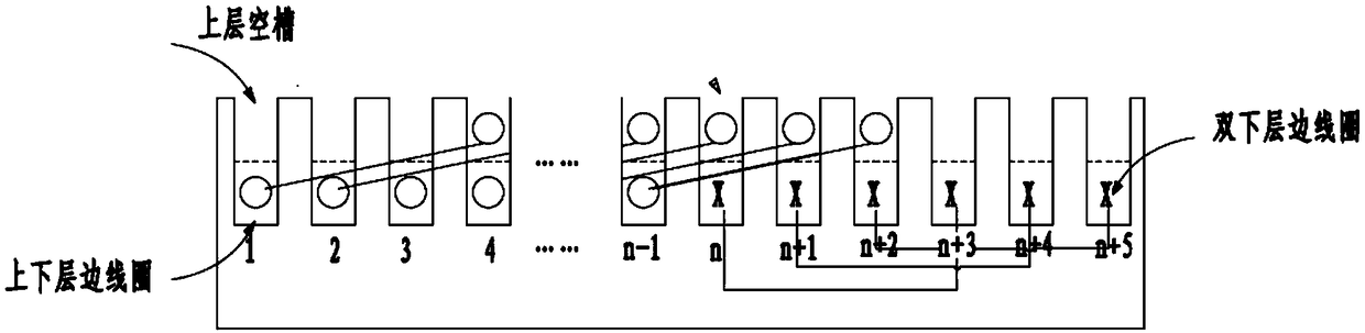 Split iron core stator double-layer winding structure and mounting method thereof