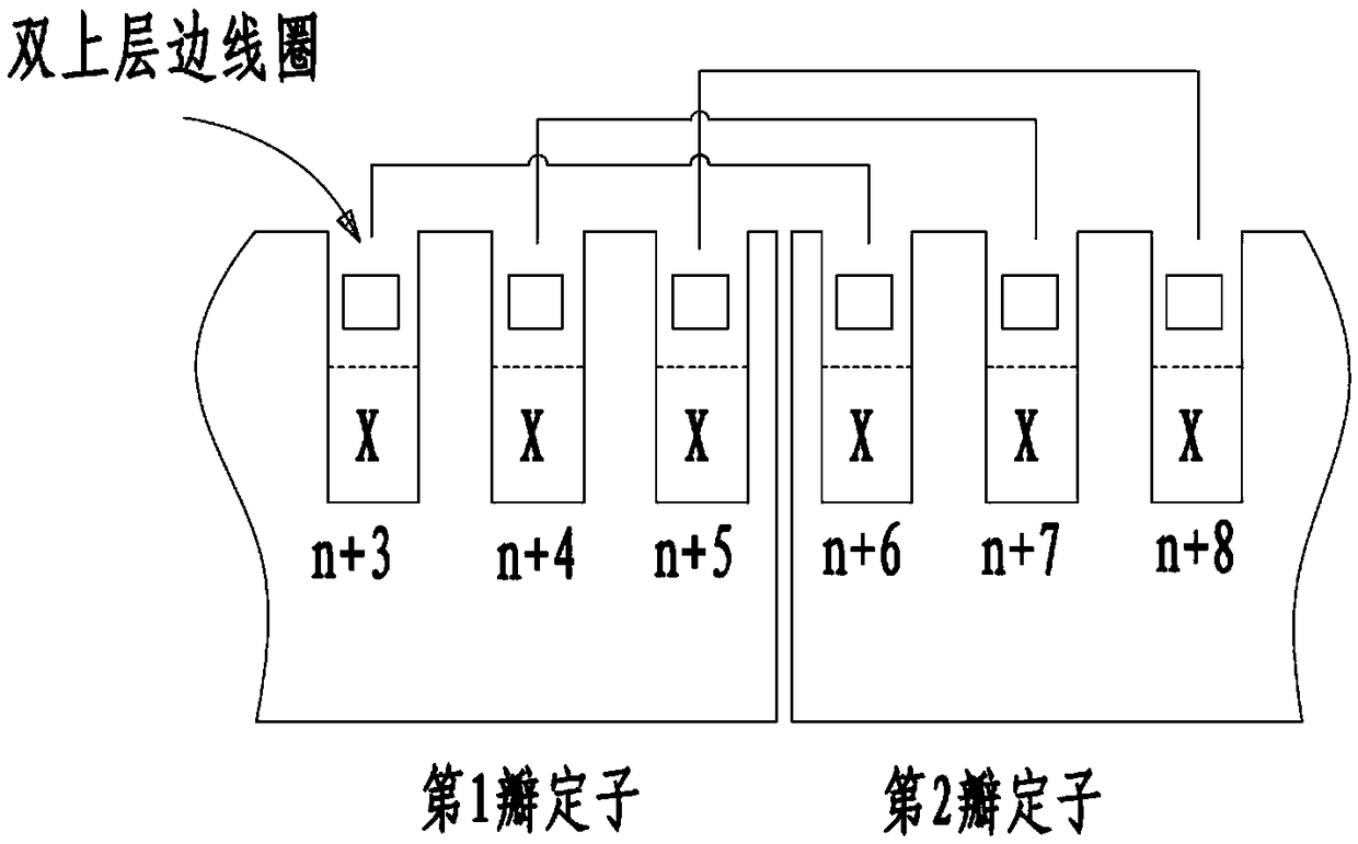 Split iron core stator double-layer winding structure and mounting method thereof