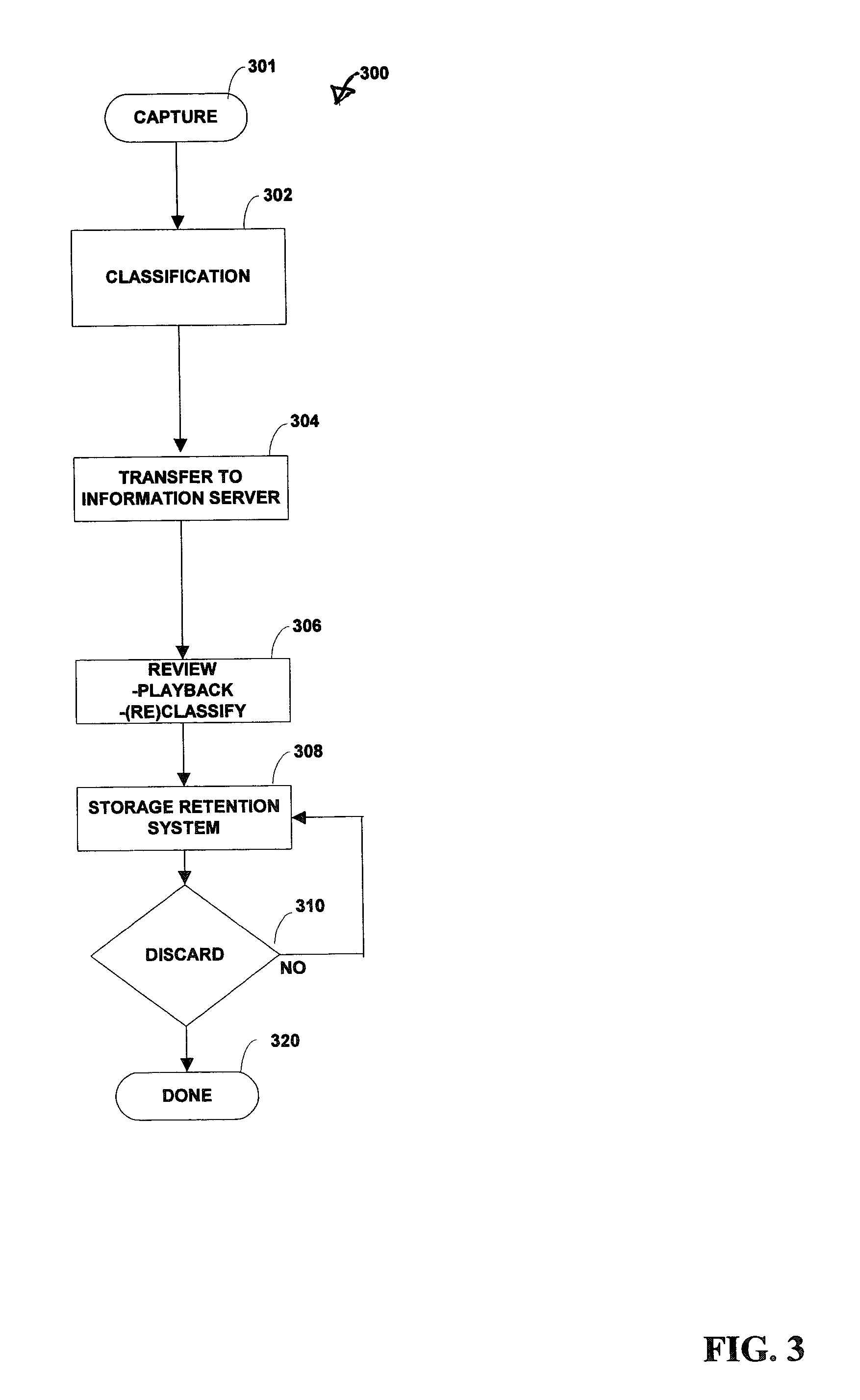 Digital video system-intelligent information management system