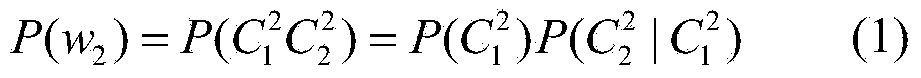 Various-information coupling emotion recognition method for human-computer interaction