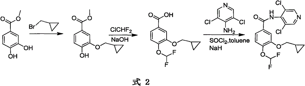 Method for preparing drug Roflumilast for treating chronic obstructive pulmonary disease