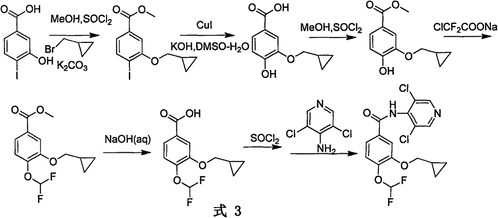 Method for preparing drug Roflumilast for treating chronic obstructive pulmonary disease