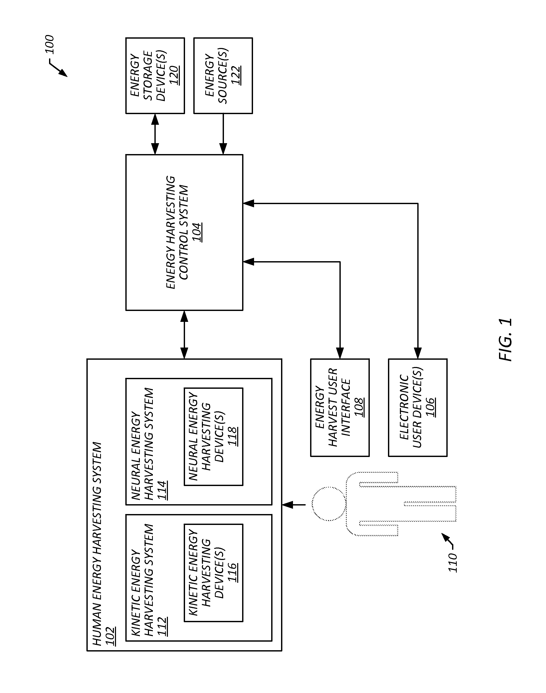 Systems, Computer Medium and Computer-Implemented Methods for Harvesting Human Energy in the Workplace