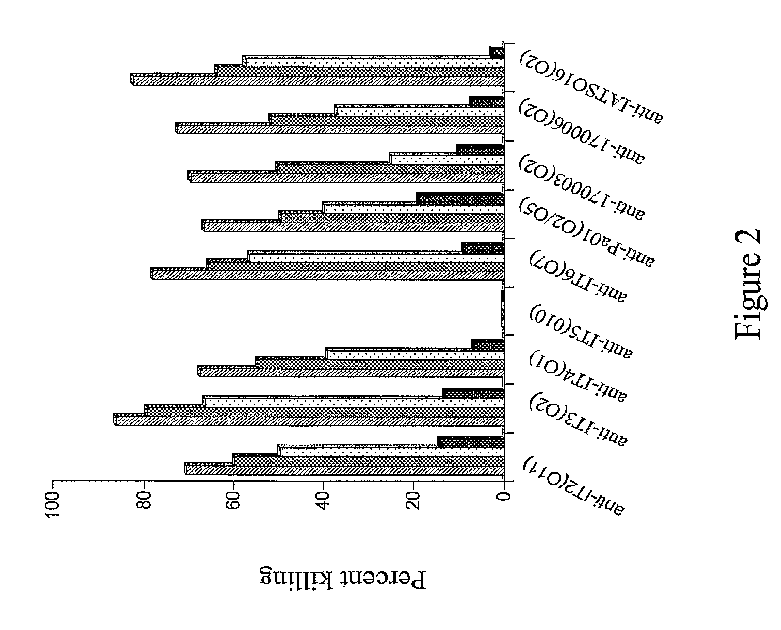 Human Anti-pseudomonas-aeruginosa antibodies derived from transgenic xenomouse