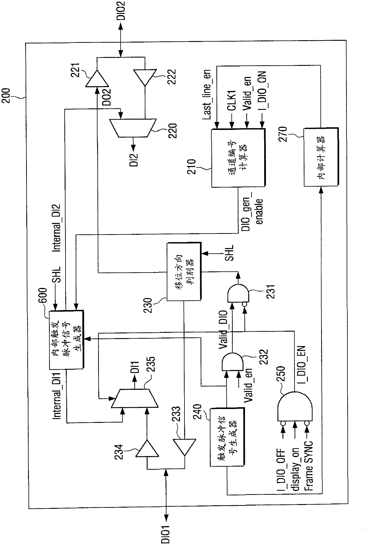 Source driver, controller, and method for driving source driver