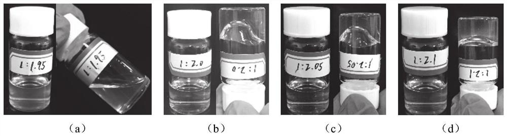 Dialkyl urea type supramolecular thickening agent and preparation method and application thereof