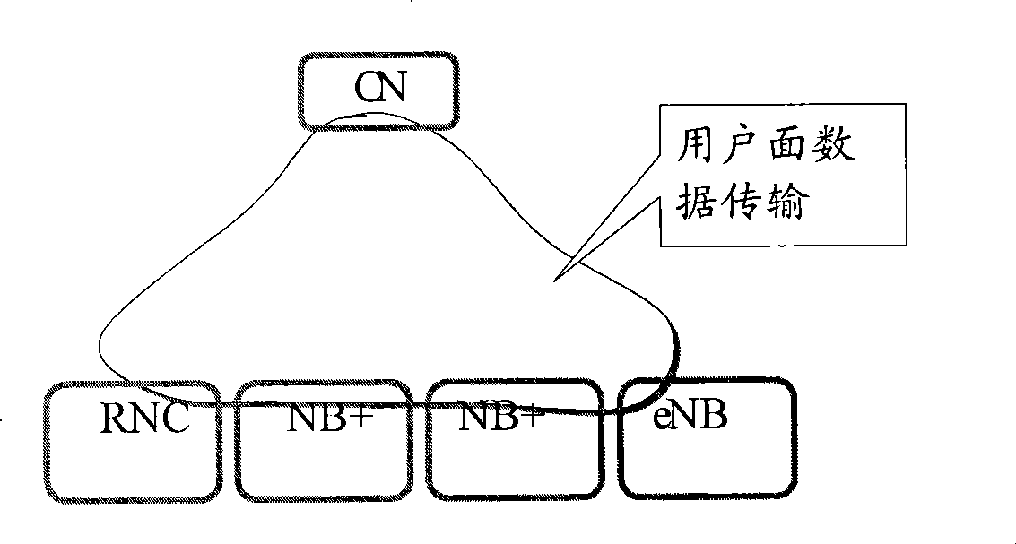 Method and apparatus transmitting multimedia broadcast and multicast service data packet