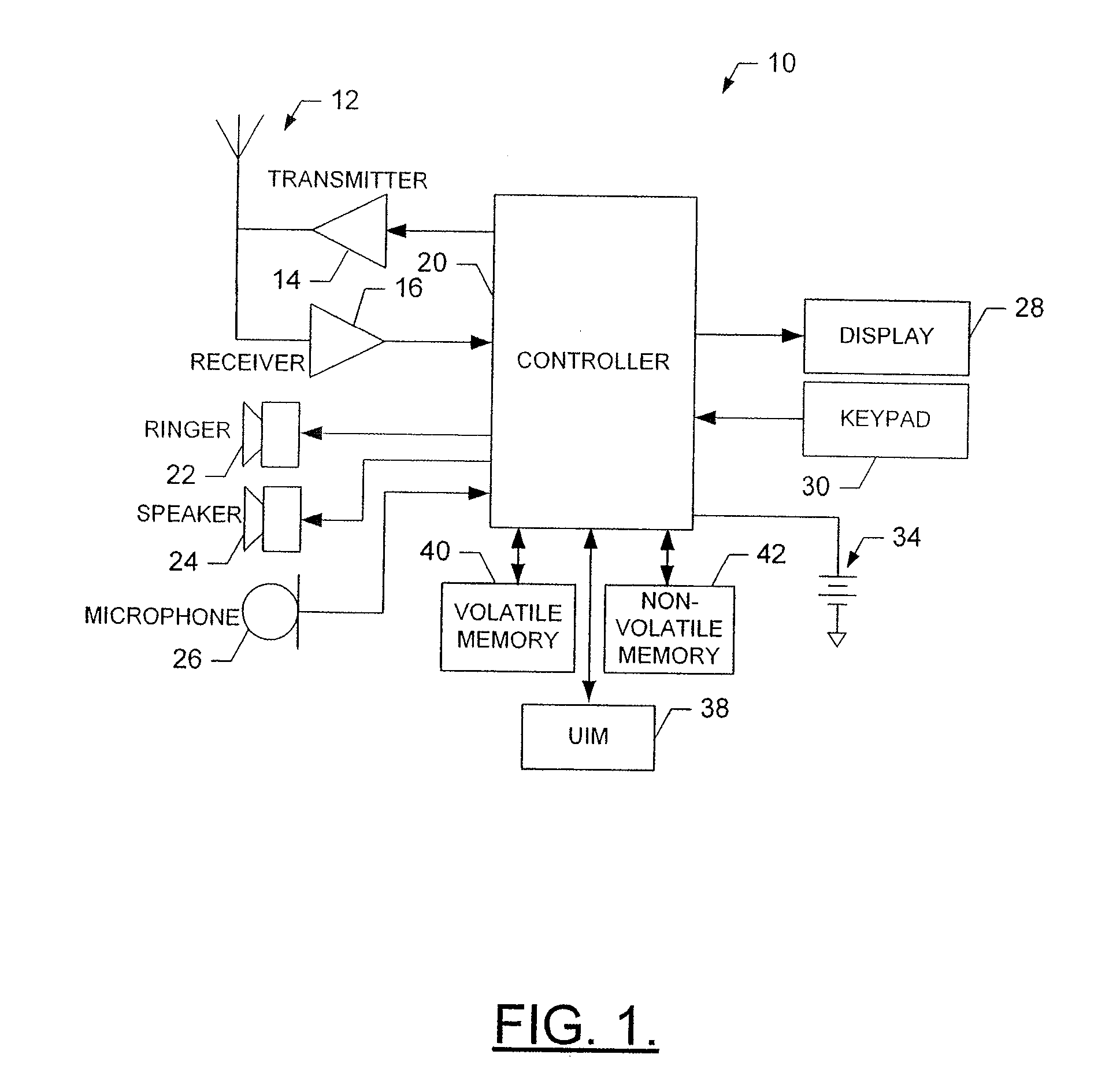 Method, apparatus and computer program product for handover failure recovery