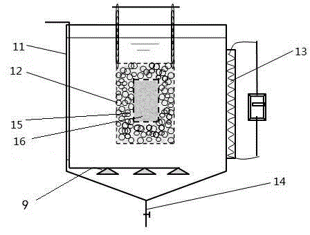 Method and device for achieving organic wastewater liquid composting by virtue of humic microbes