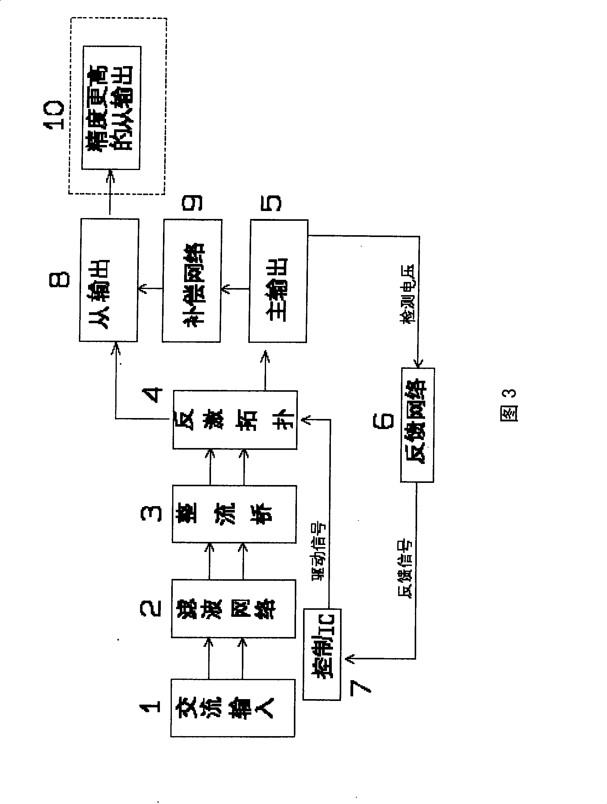 Single chip controlled power supply apparatus