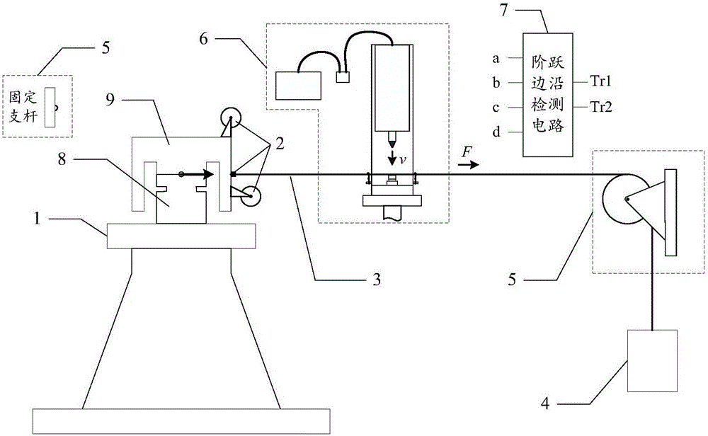 Step force generating device for dynamic calibration of force sensor