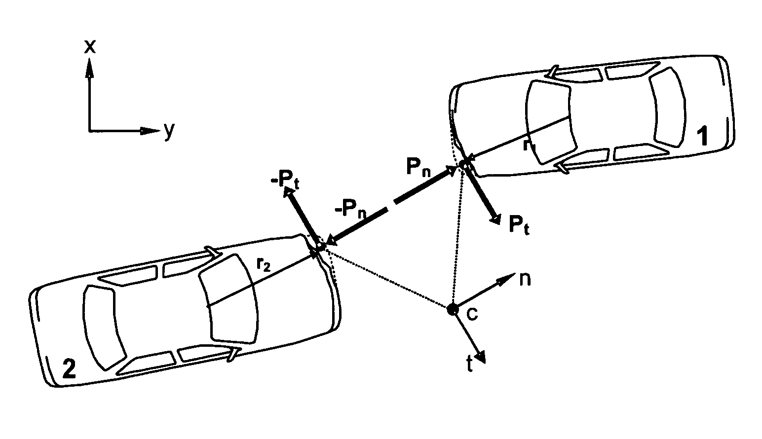 Methods and apparatus for using black box data to analyze vehicular accidents