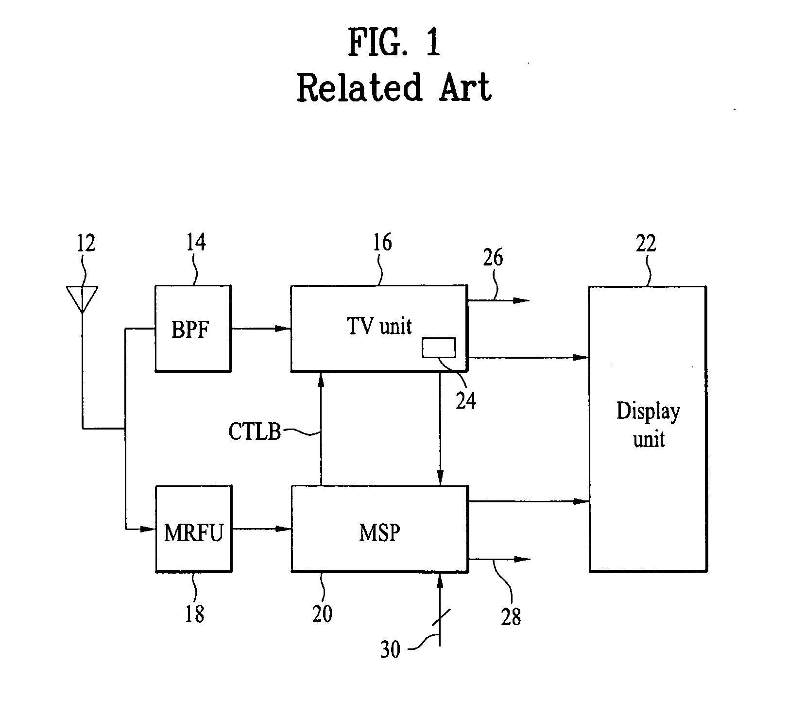 Apparatus and method for tuning a broadcast channel