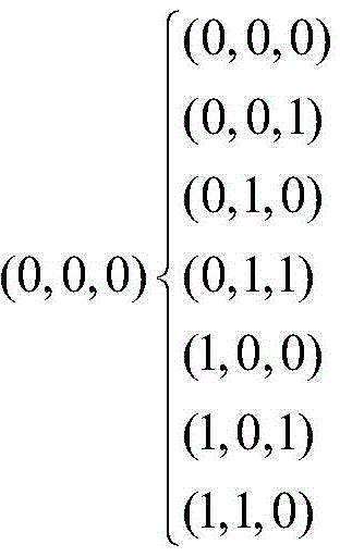 Color image reversible digital watermarking method based on three-dimensional prediction error histogram