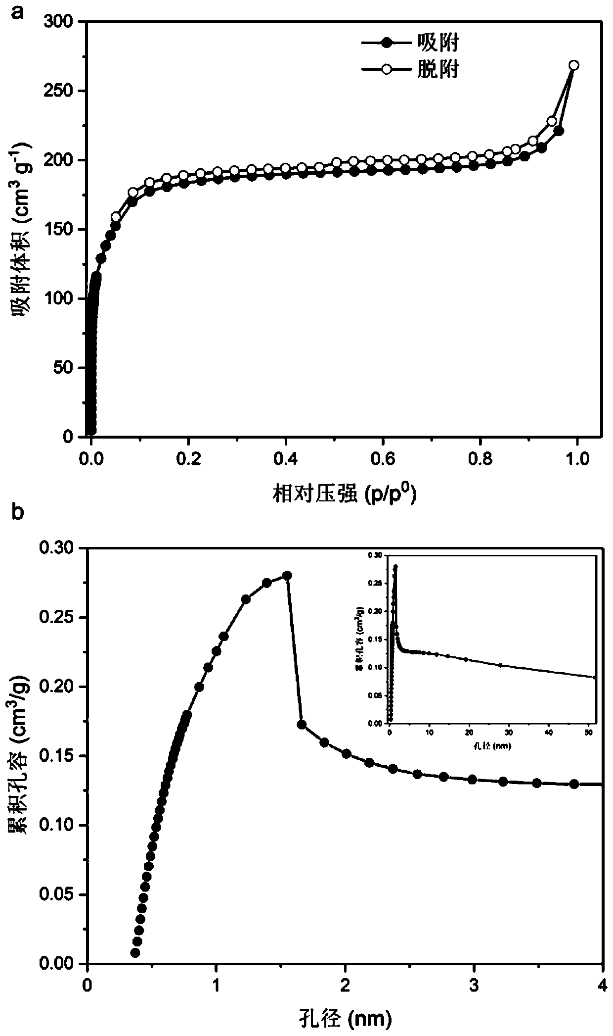 Covalent organic framework (COF) nanotube, and preparation method and application thereof