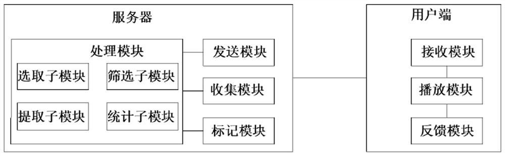 Online course content detection method and system