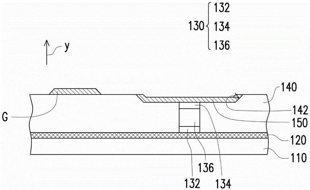 Light sensing apparatus