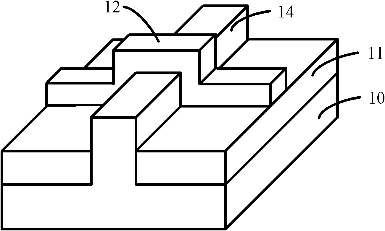 Semiconductor structure, formation method of semiconductor structure, complementary metal-oxide-semiconductor transistor (CMOS) and formation method of CMOS