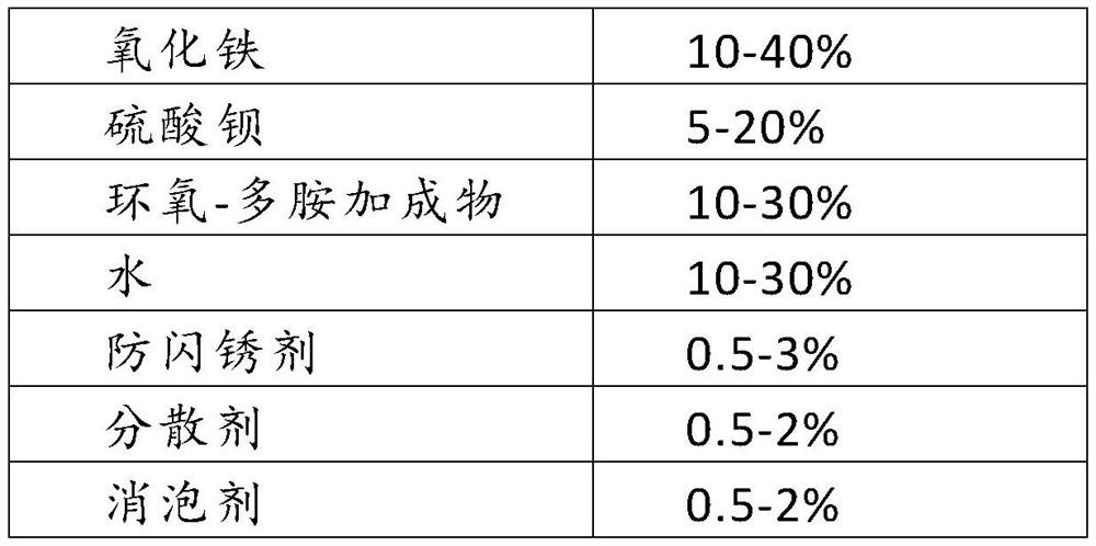 Composite lamellar material modified water-based heavy anti-corrosion coating and preparation process thereof