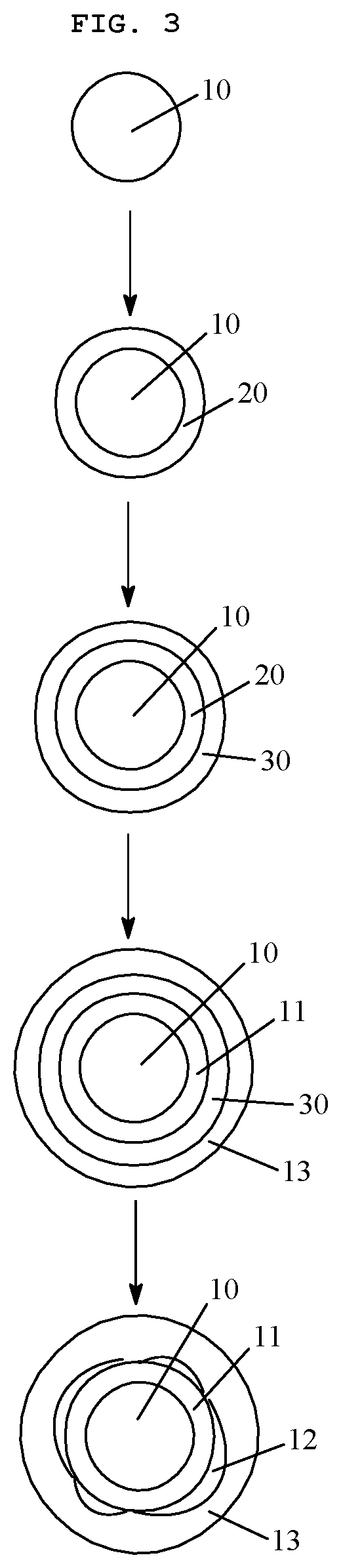 Negative electrode active material, negative electrode including the negative electrode active material, secondary battery including the negative electrode, and method of preparing the negative electrode active material