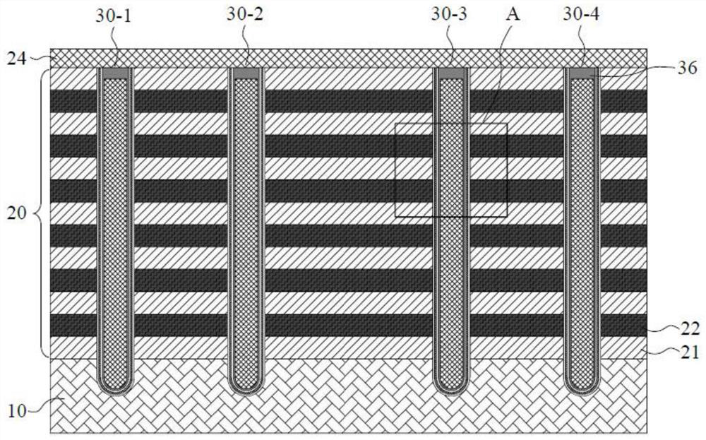 Three-dimensional memory and preparation method thereof