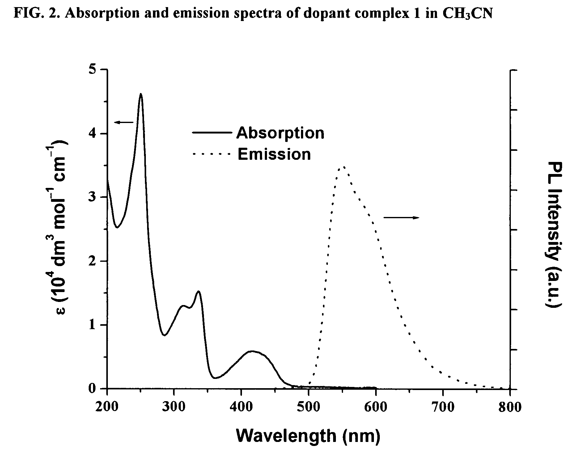 System and method for producing light with organic light-emitting devices