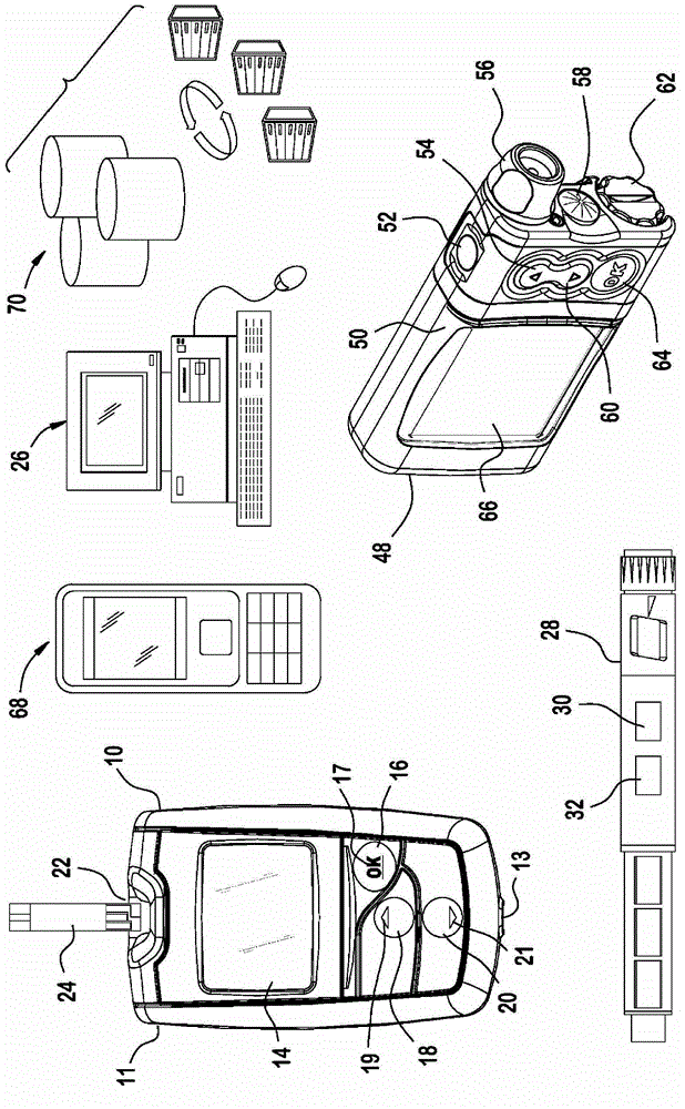 Analyte testing method and system with safety warnings for insulin dosing