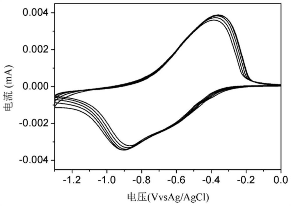 A kind of perylene imide derivative self-assembled thin film and its preparation method and application