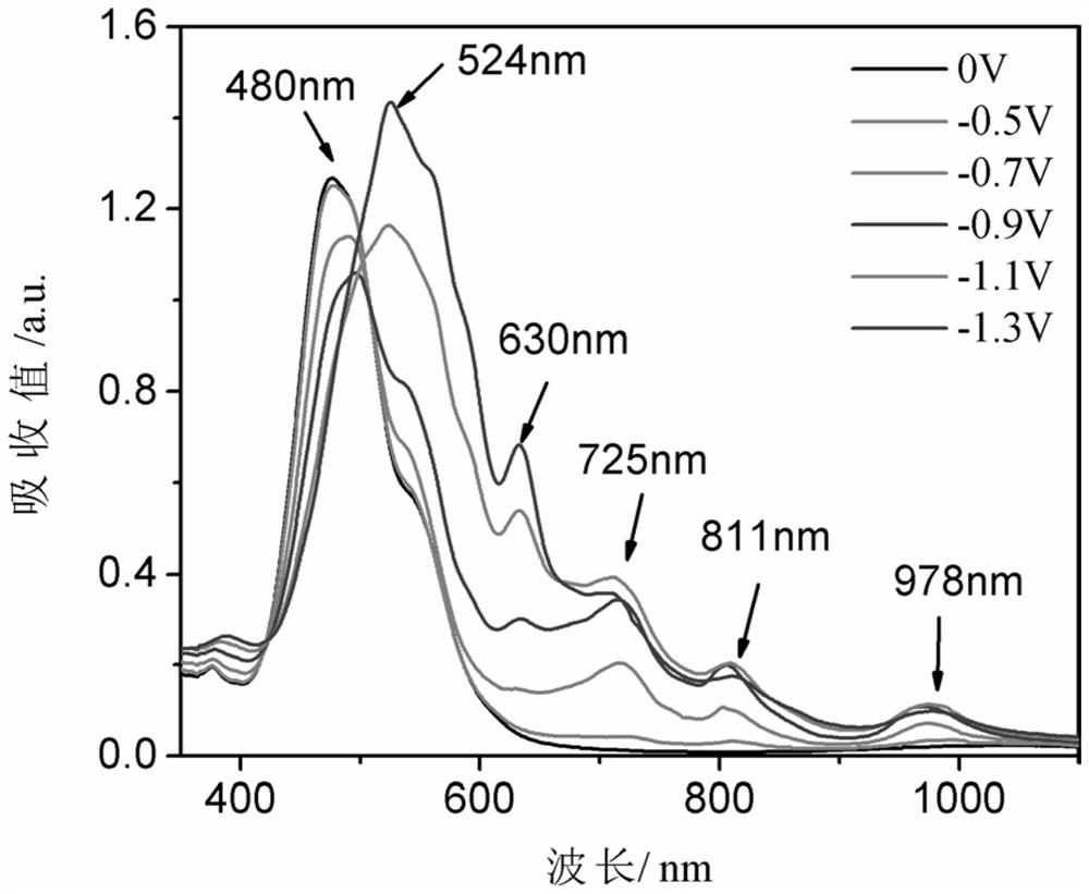 A kind of perylene imide derivative self-assembled thin film and its preparation method and application