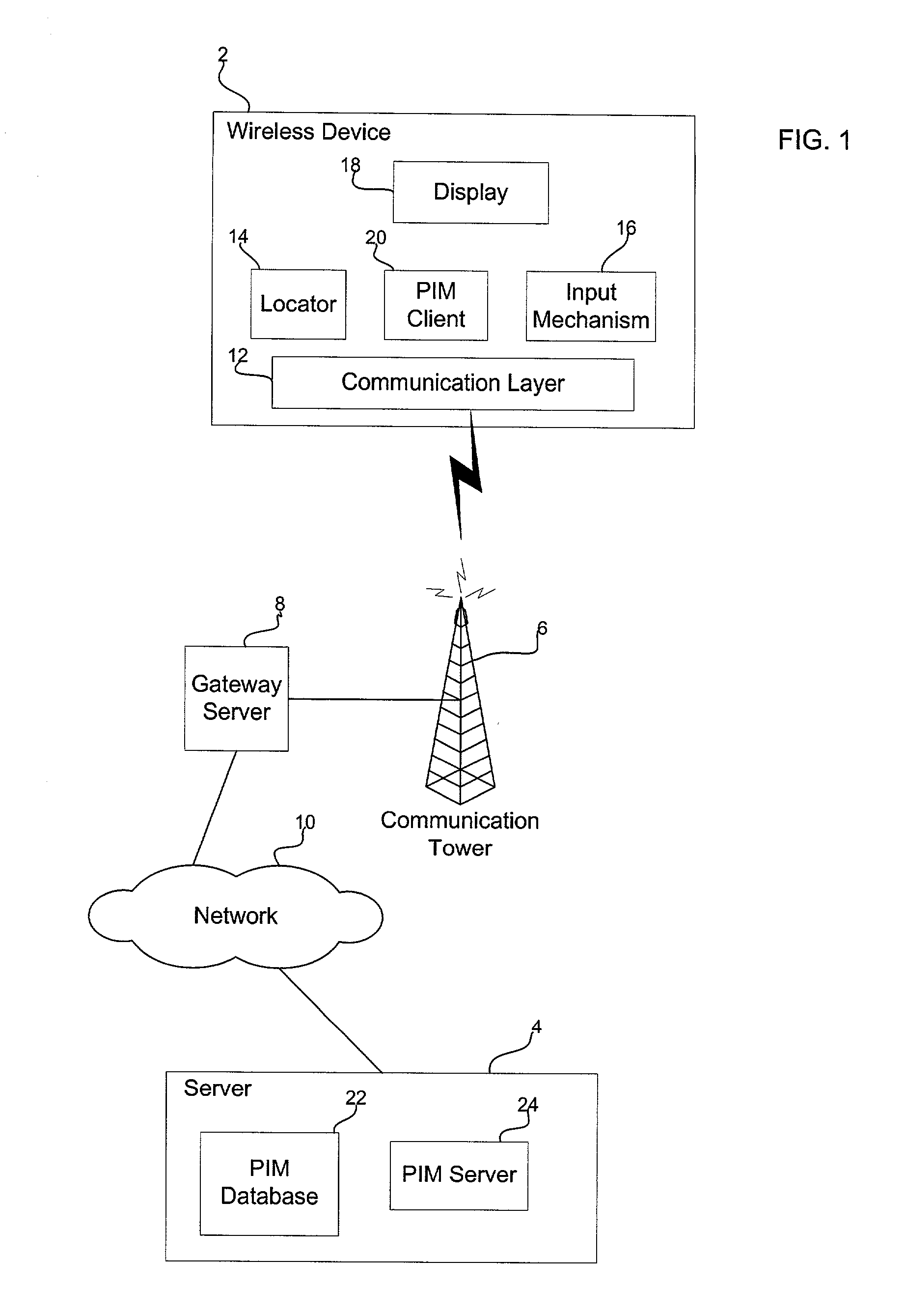 Method, system, and program for providing information on users of wireless devices in a database to a personal information manager