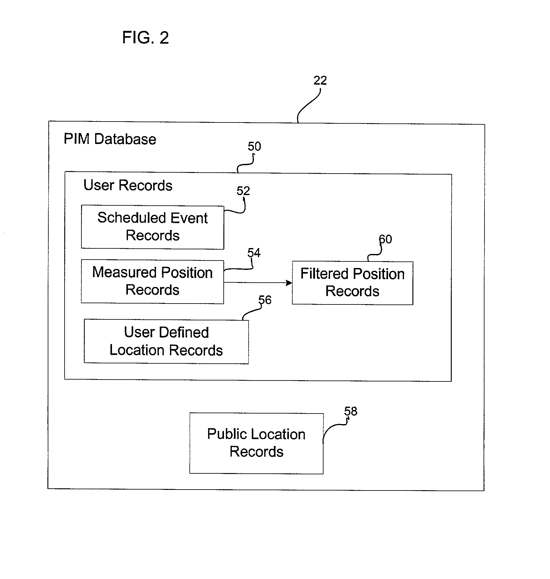 Method, system, and program for providing information on users of wireless devices in a database to a personal information manager