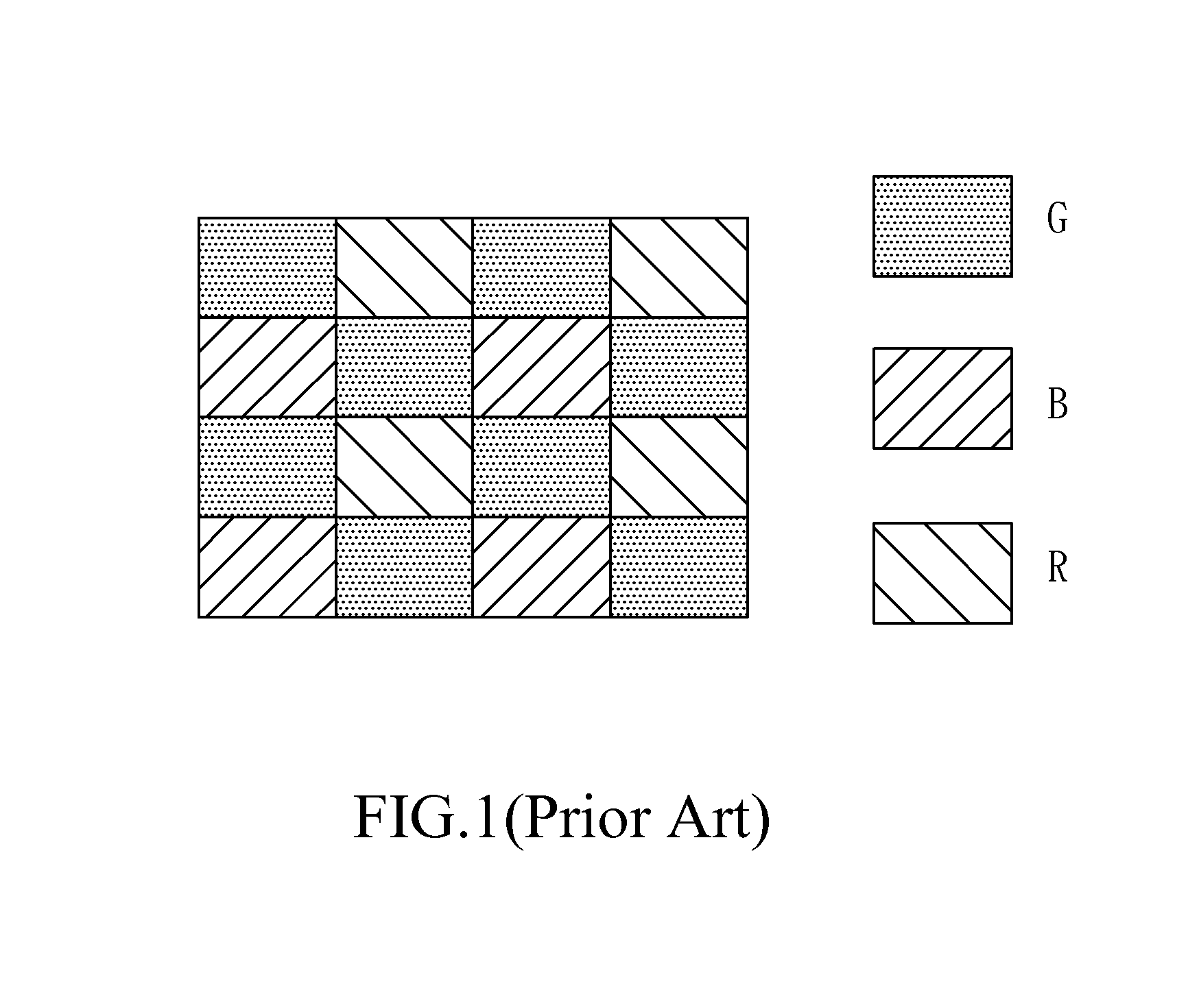 Method of color processing using a color and white filter array