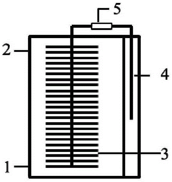 Nitrogen-doped carbon nanotube/ carbonitride composite material preparation method and application