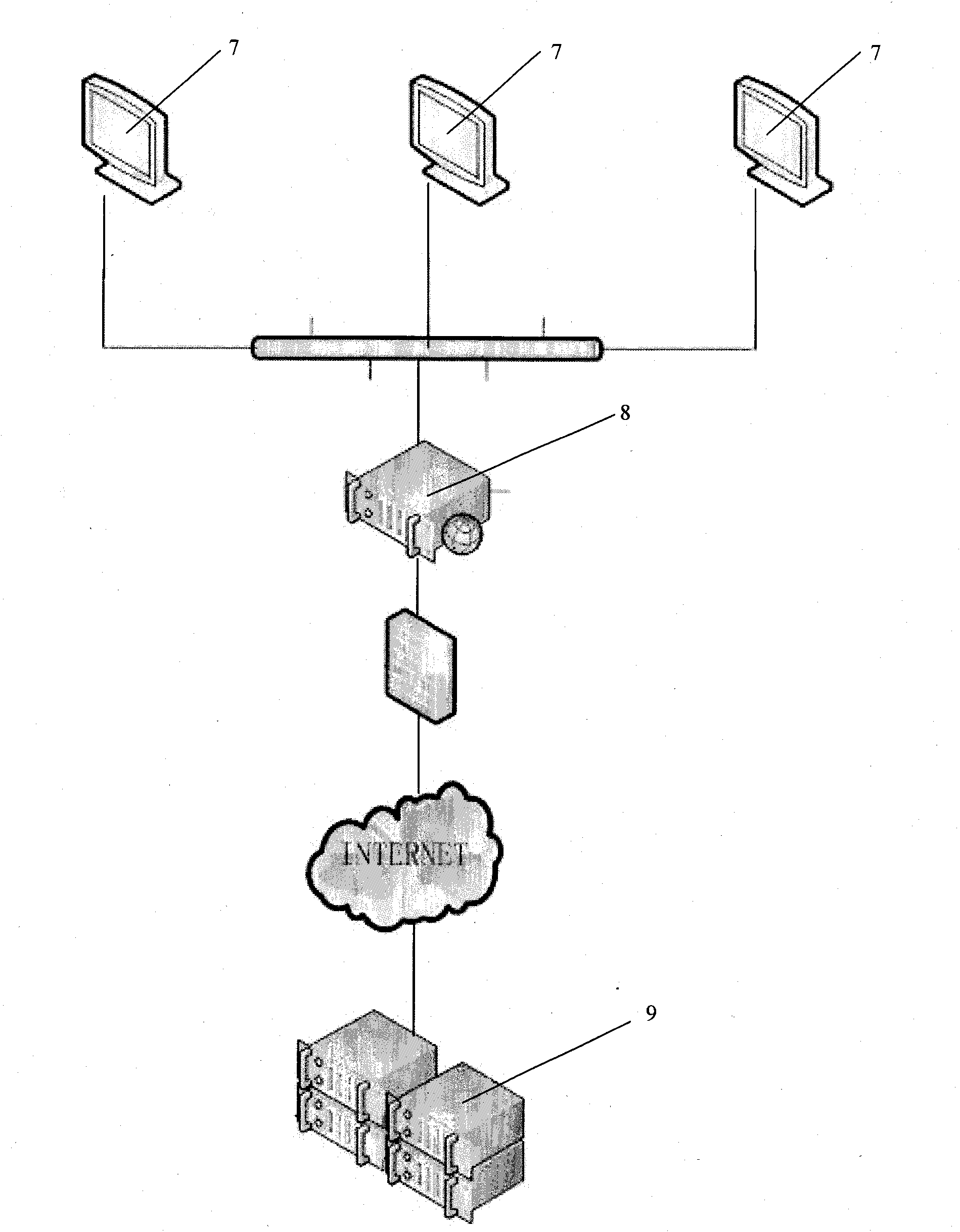 Multimedia touch screen display system and display method thereof