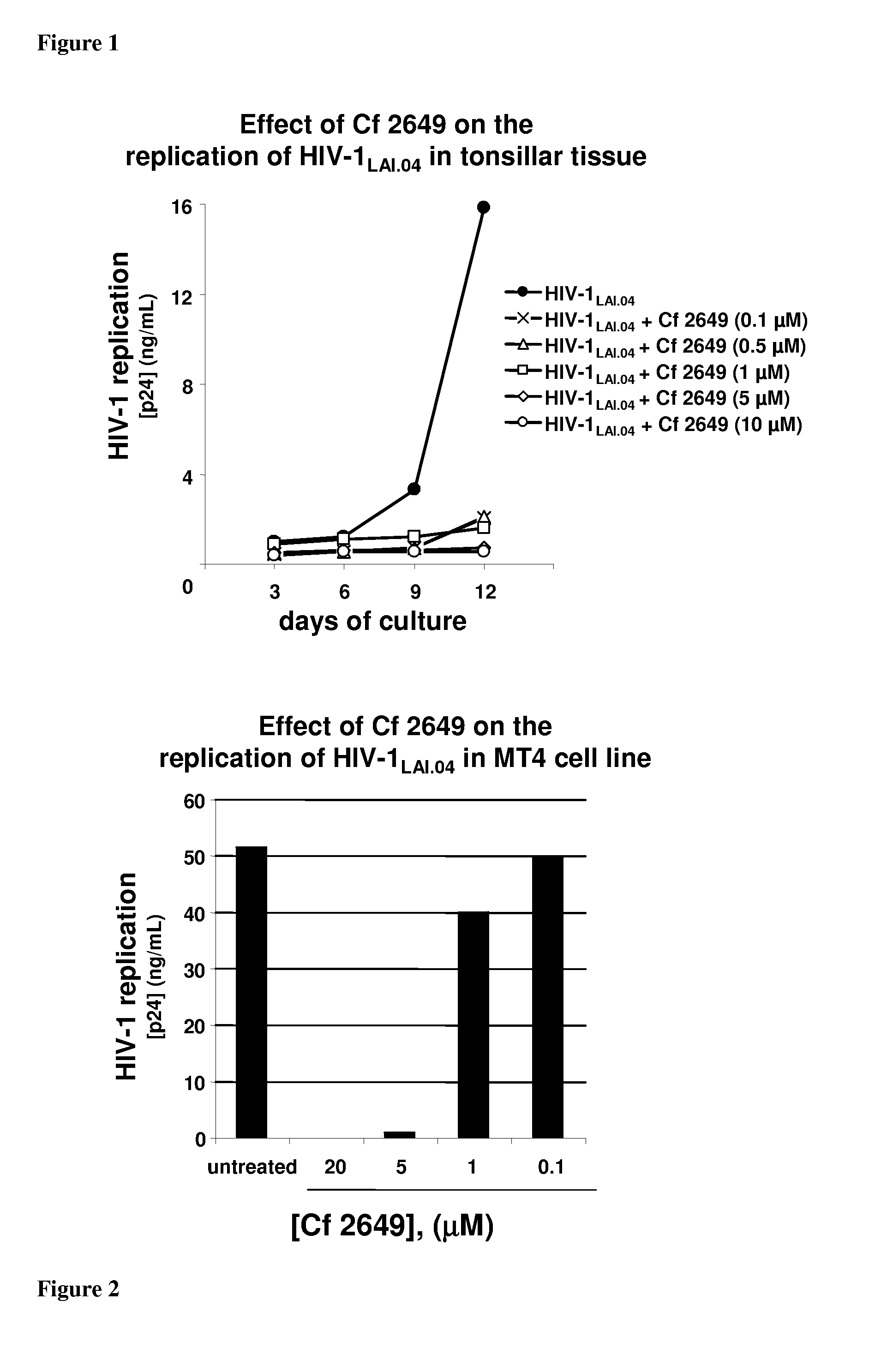 Compounds and methods for the treatment of viral infection