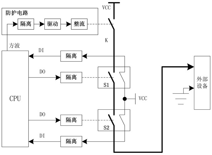 A fault protection system and method for a digital agricultural execution terminal