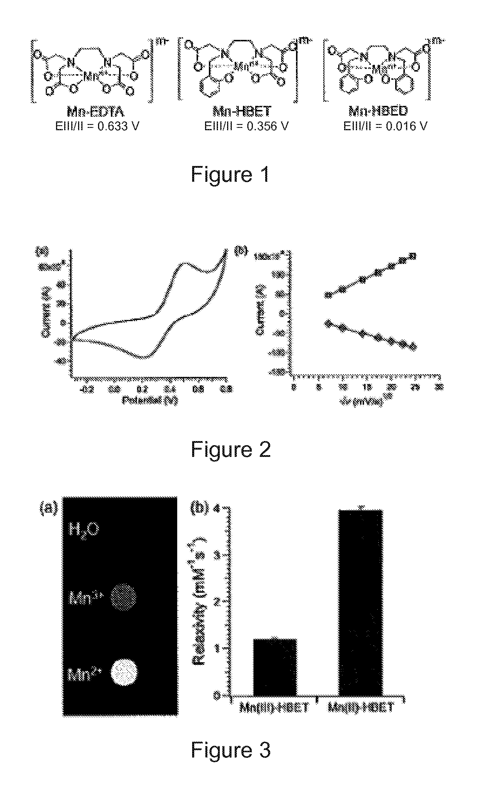 Manganese-based magnetic resonance contrast agents