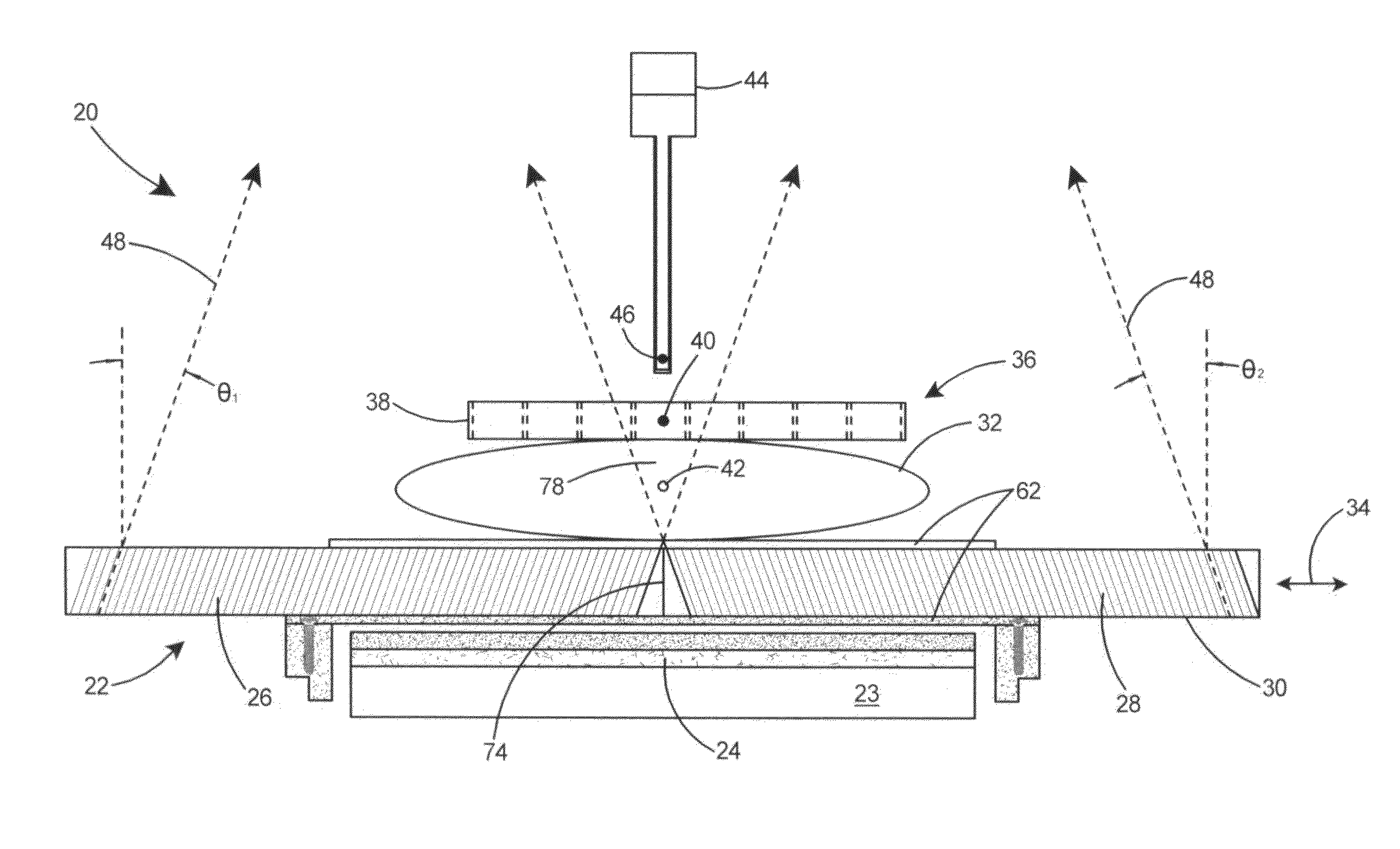 Gamma guided stereotactic localization system