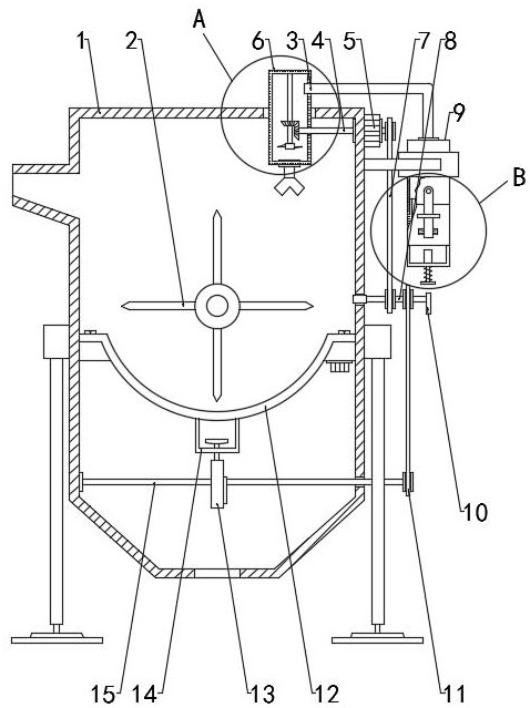 Production process of hypromellose phthalate