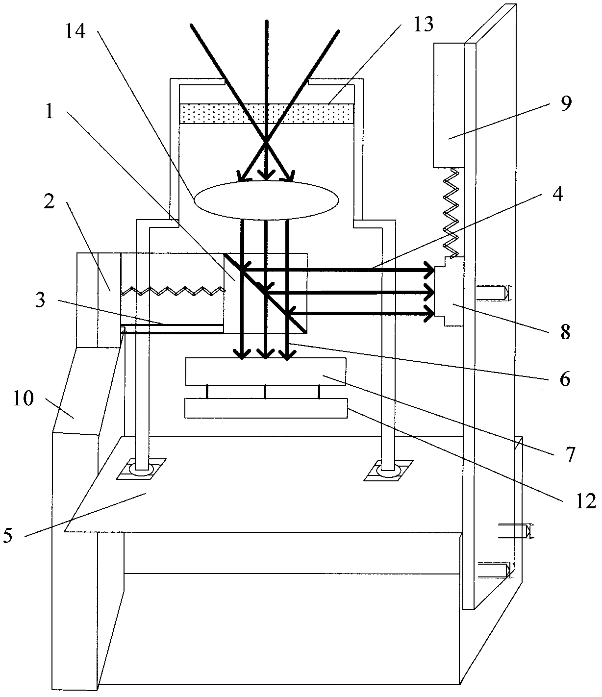 Calibration device and calibration method for photoelectric detector