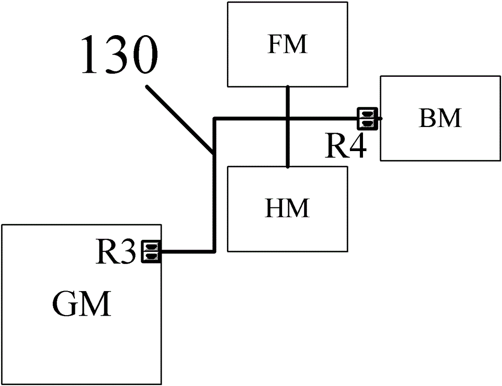 A vehicle-mounted local area network structure for automobiles and automobiles having the same