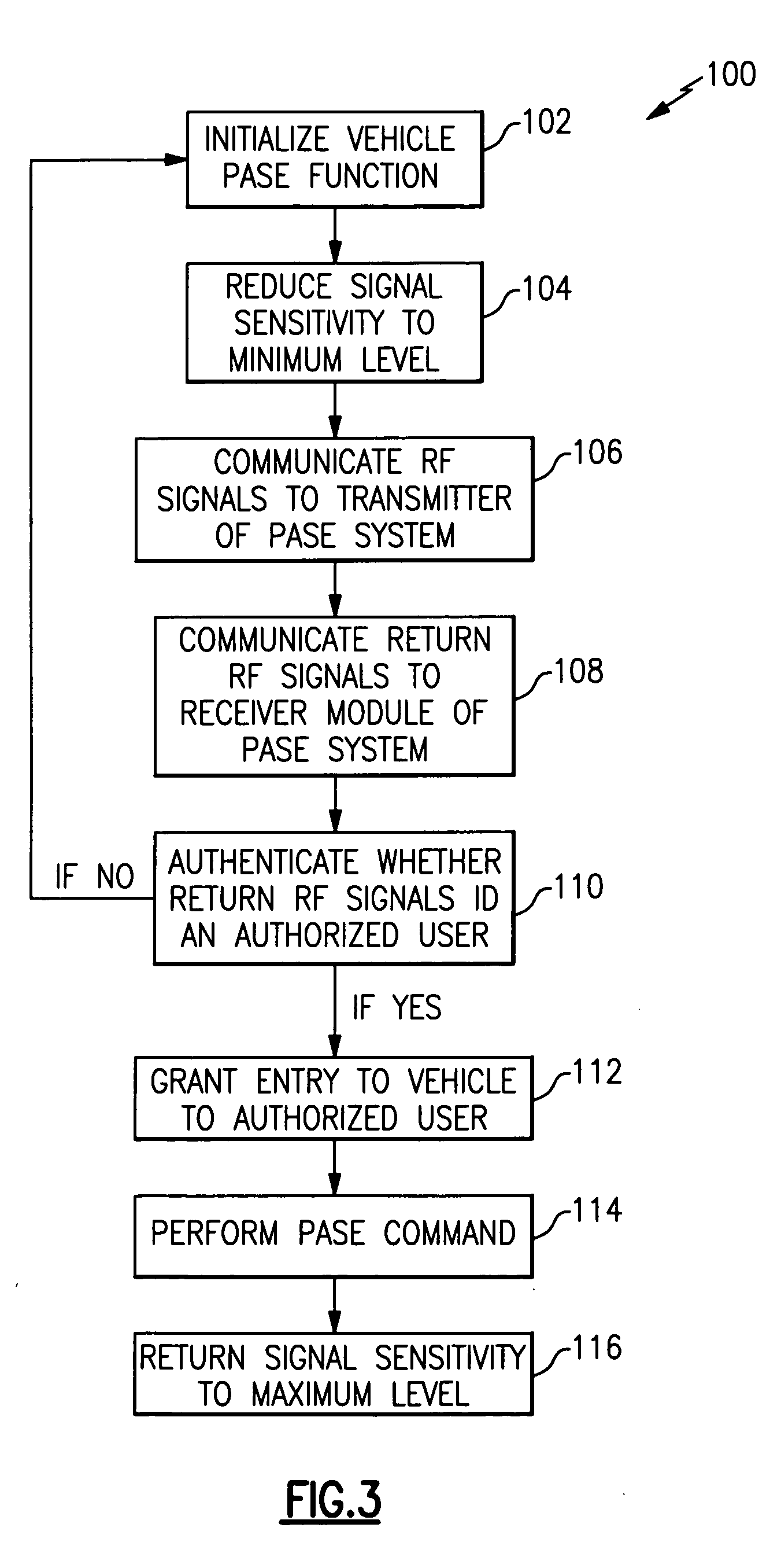 Signal sensitivity control during passive authentication