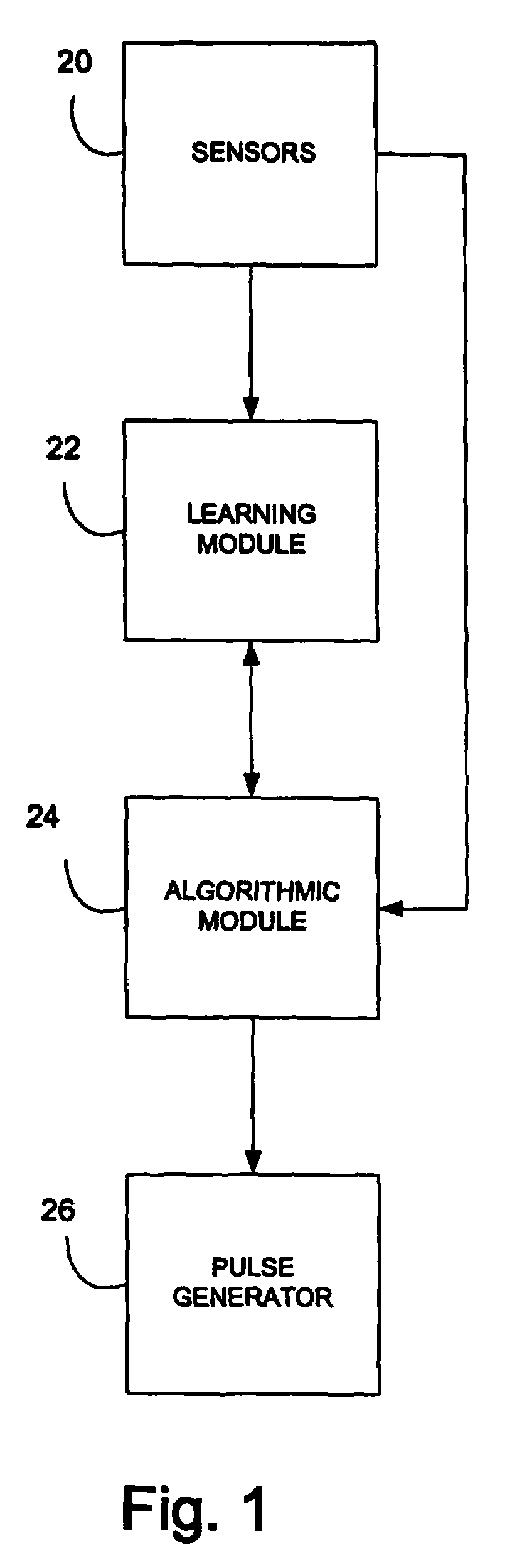 Adaptive cardiac resynchronization therapy system