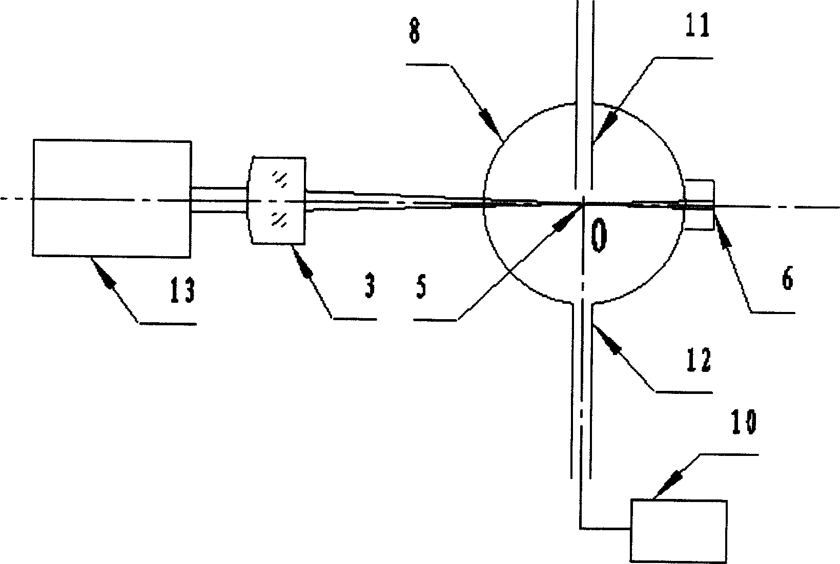 Micro optical sensor for laser dust particle counter