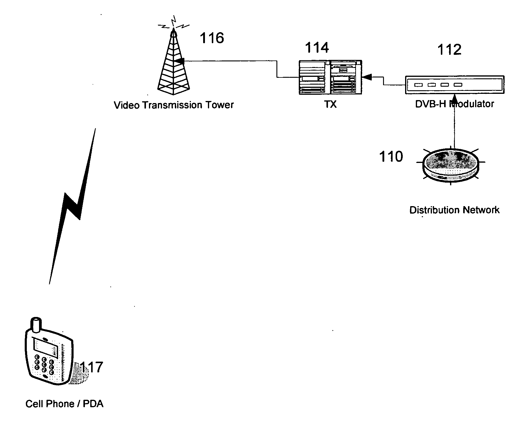 Matching users with wirelessly downloaded video and audio content