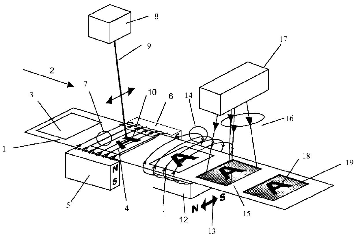 System and method for forming an image on a substrate