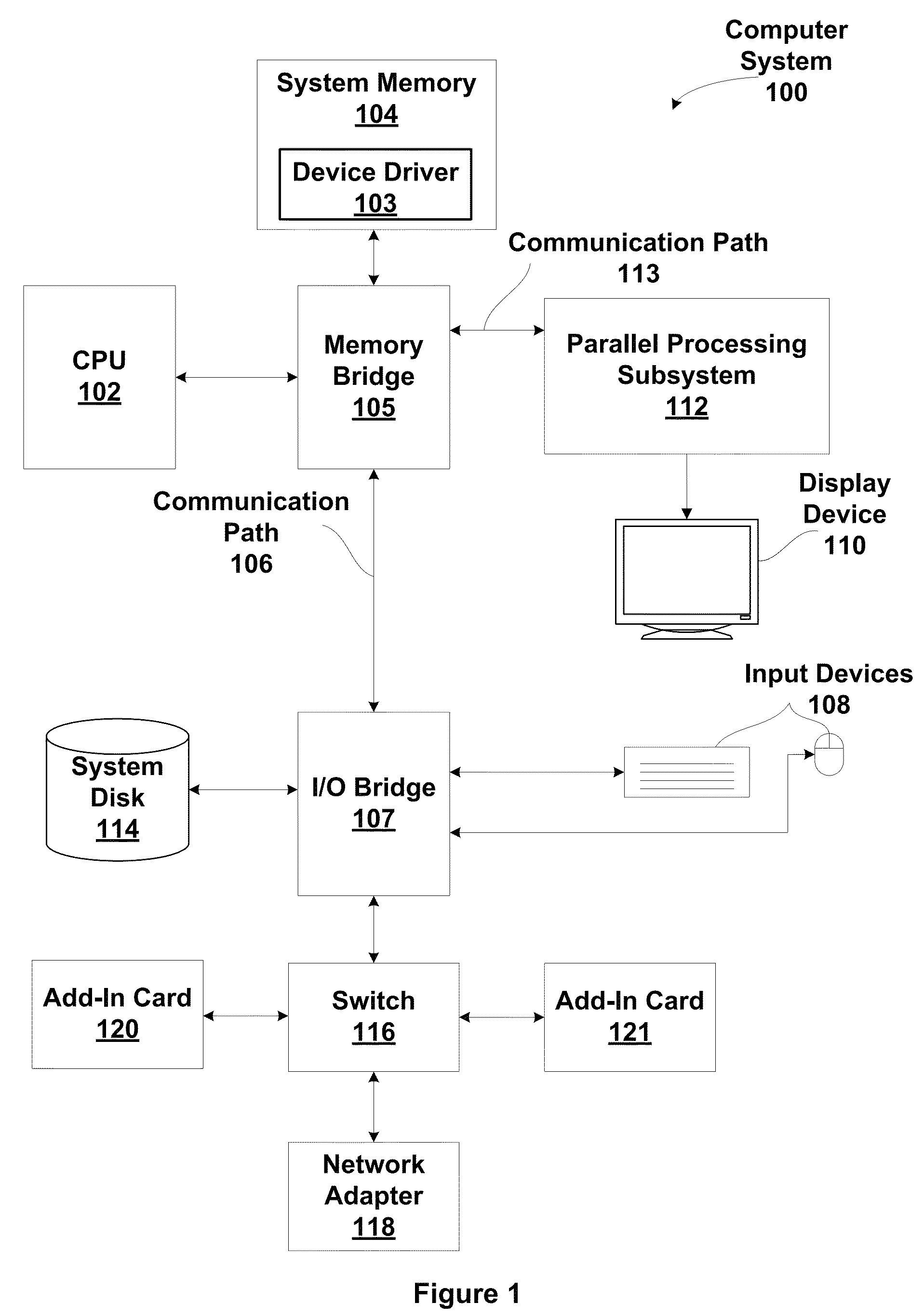 Interleaved approach to depth-image-based rendering of stereoscopic images