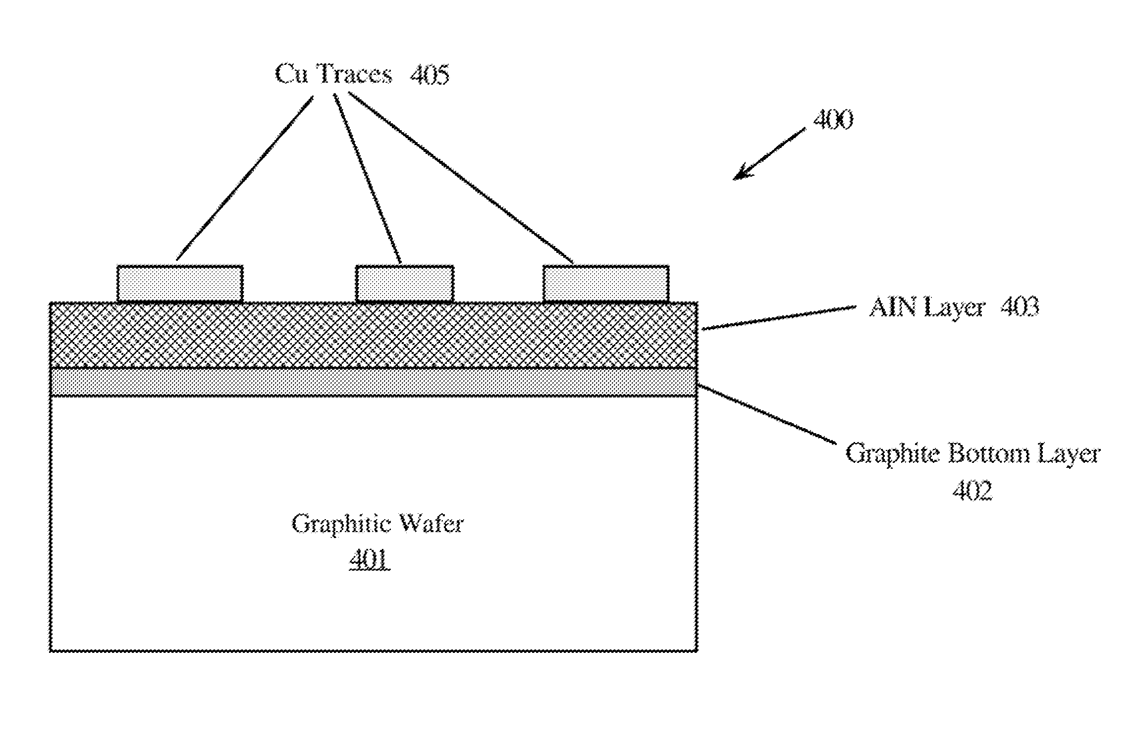 Graphitic Substrates with Ceramic Dielectric Layers